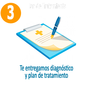 Turismo-medico-3